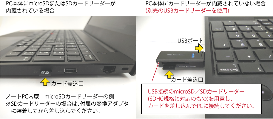 microSDメモリーカードを接続する