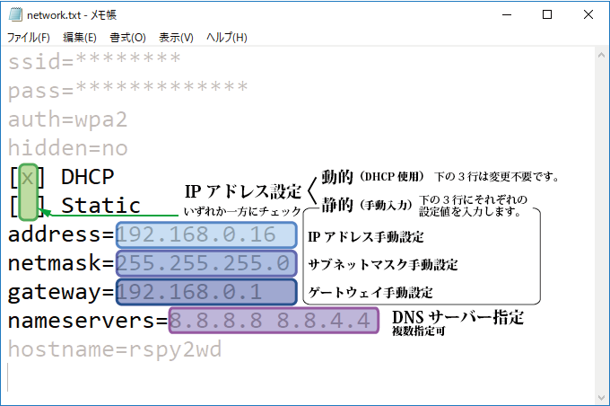 network.txt 各行説明