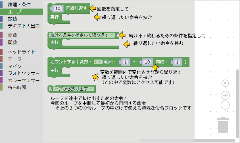 ブロック一覧：ループ