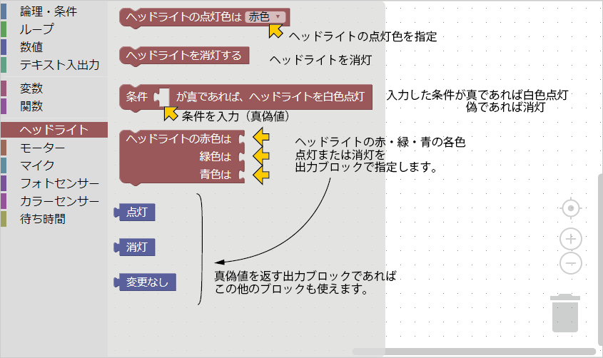 ブロック一覧：ヘッドライト