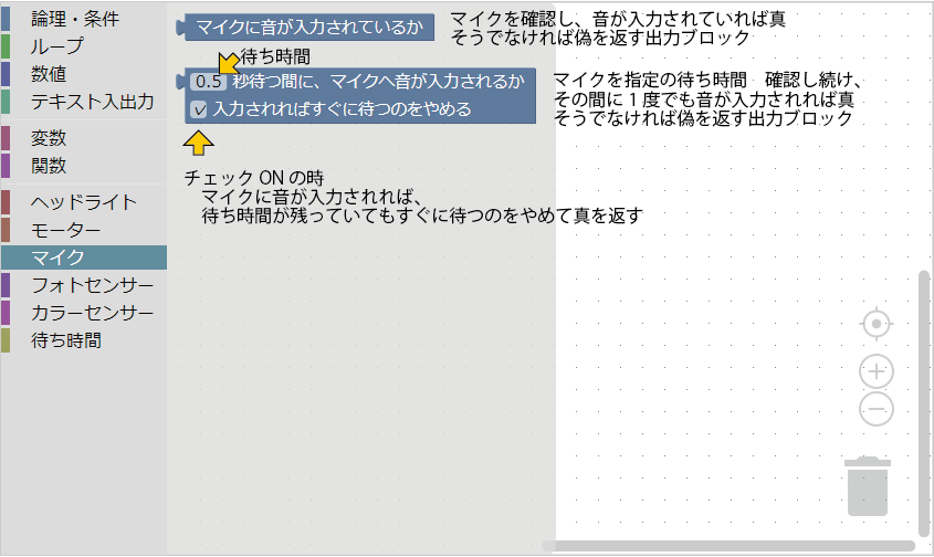 ブロック一覧：マイク