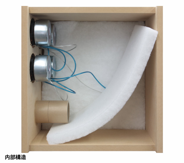 重低音揚聲器(DIY版)